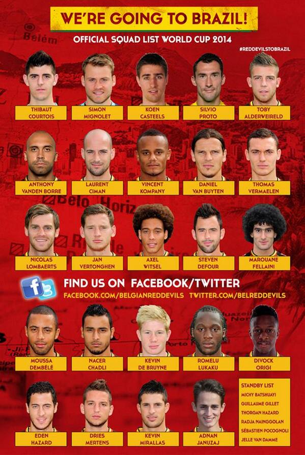 FIFA World Cup, World Cup 2014, World Cup Roster, Belgium